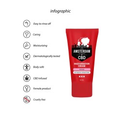 CREME PARA MULHER ORIGINAL CBD FROM AMSTERDAM 2 FL OZ 50 ML PHARMQUESTS