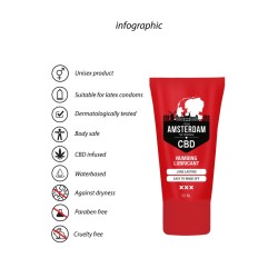 LUBRIFICANTE ANESTESIANTE À BASE DE ÁGUA ORIGINAL CBD FROM AMSTERDAM 2 FL OZ 50 ML PHARMQUESTS