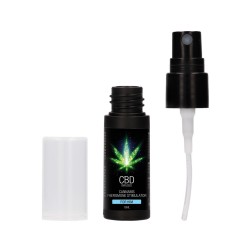 ATIVADOR DE FEROMONAS PARA HOMEM CBD CANNABIS 0.5 FL OZ 15 ML PHARMQUESTS