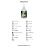 LUBRIFICANTE CBD 17 FL OZ / 500 ML FIST IT