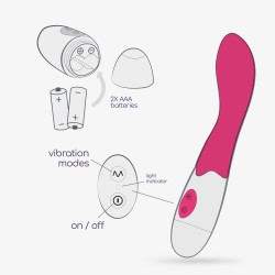 VIBRADOR TWIGLIE COM LUBRIFICANTE À BASE DE ÁGUA INCLUÍDO CRUSHIOUS